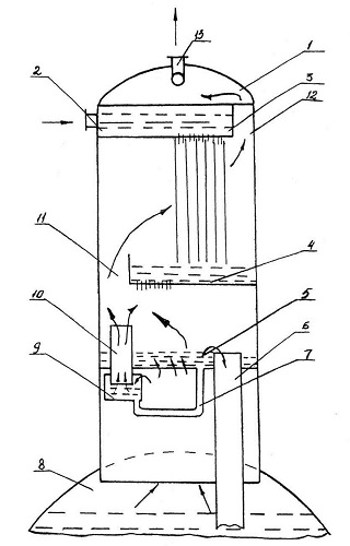 Принципиальная схема деаэраторной колонки атмосферного давления с барботажной ступенью.