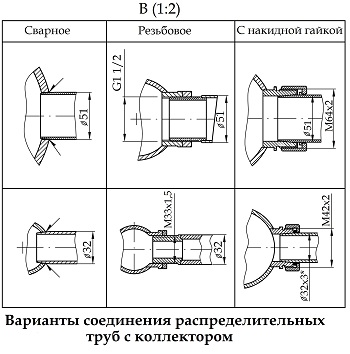 Вариант соединения распределительных труб с коллектором